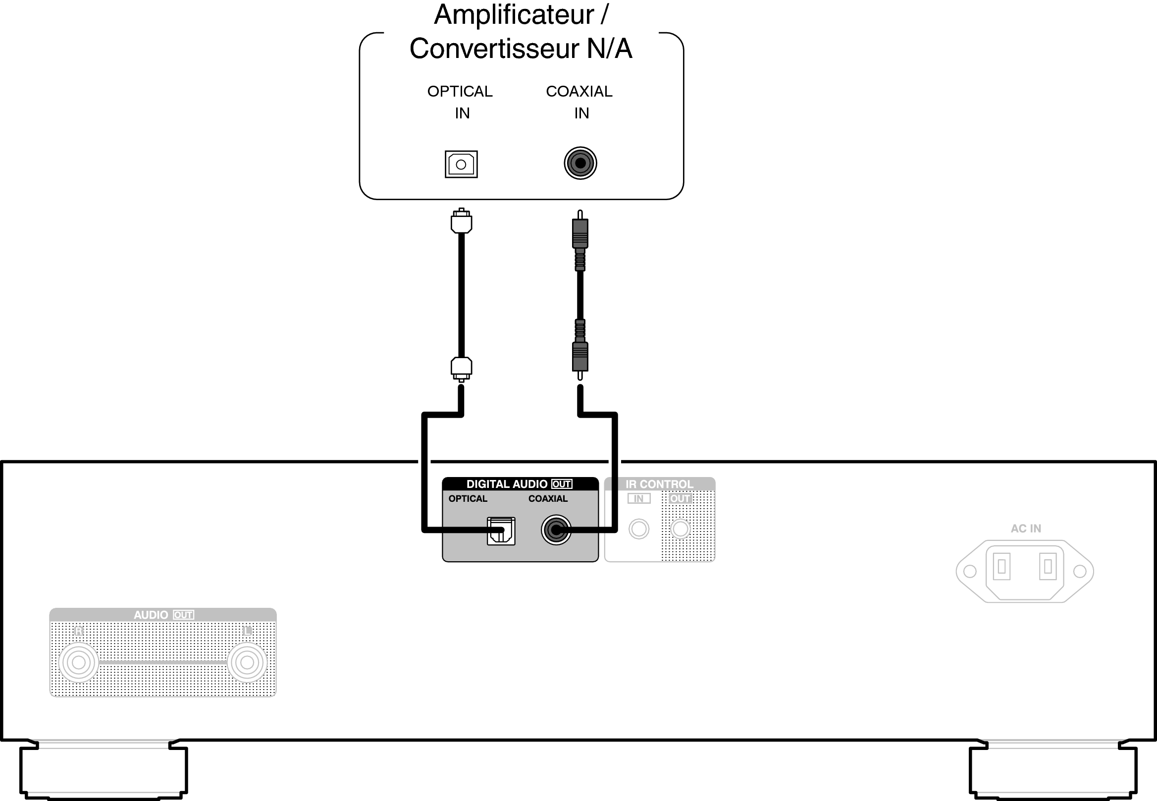Conne DigitalOut DCD1700NE